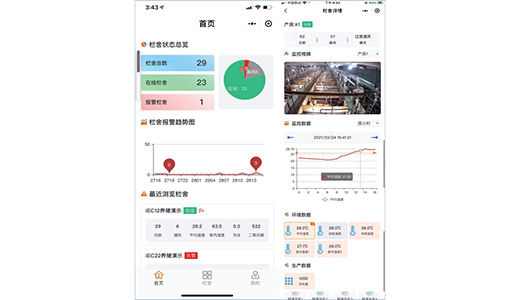 IEC环境控制器物联网平台